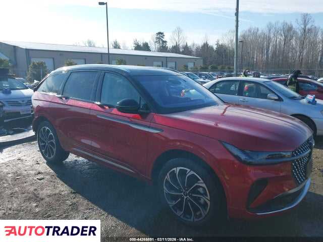 Lincoln Pozostałe 2024 2