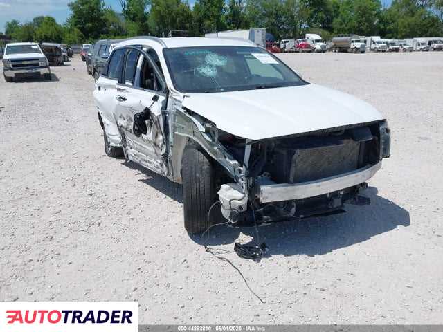 Hyundai Santa Fe 2023 2