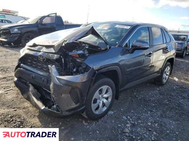 Toyota Pozostałe 2022 2 Toyota Pozostałe 2022 2
