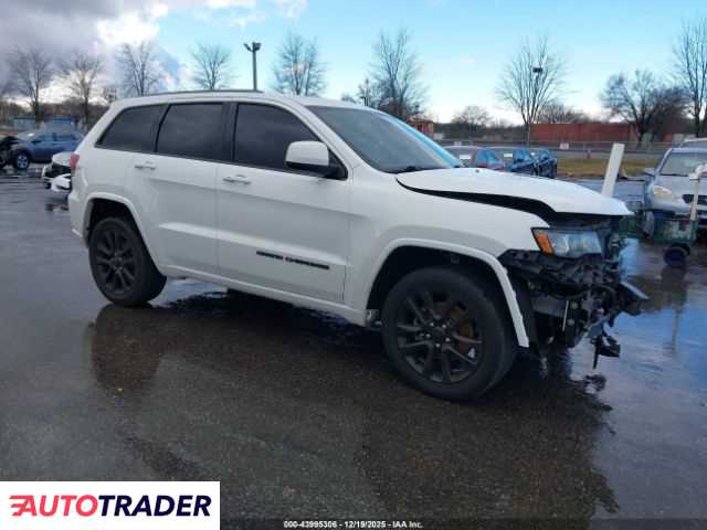 Jeep Grand Cherokee 2020 3