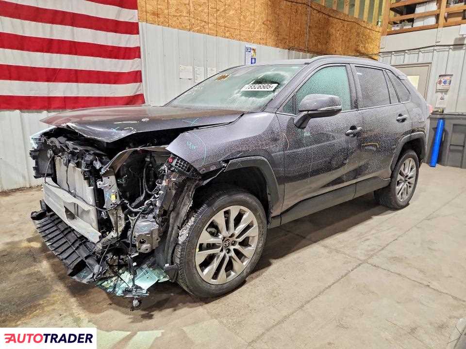 Toyota Pozostałe 2025 2