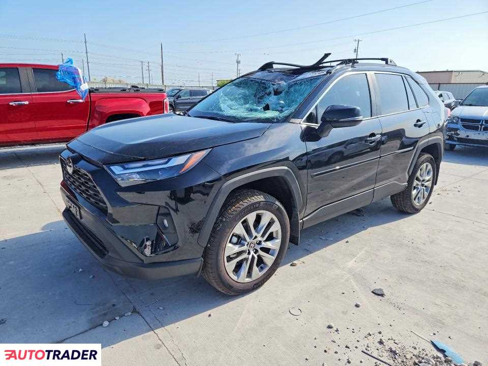 Toyota Pozostałe 2025 2