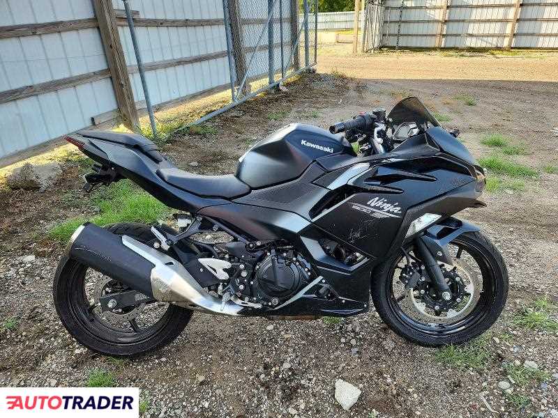 Kawasaki Pozostałe 2026