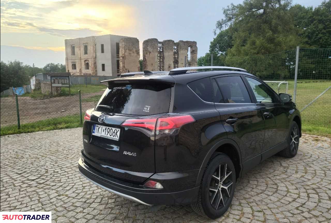 Toyota Pozostałe 2016 2 150 KM