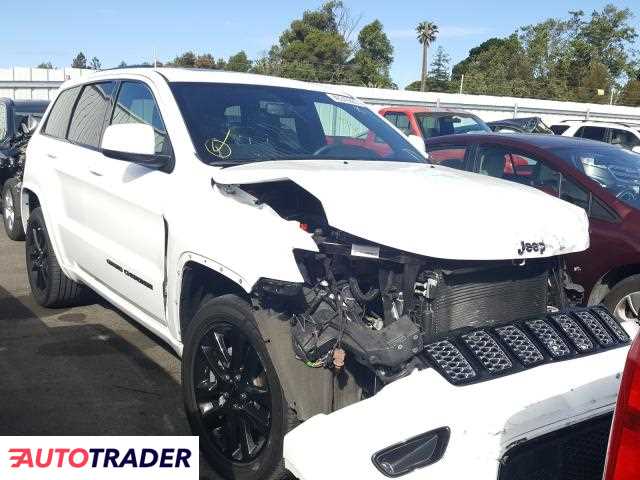 Jeep Grand Cherokee 2018 3 Jeep Grand Cherokee 2018 3
