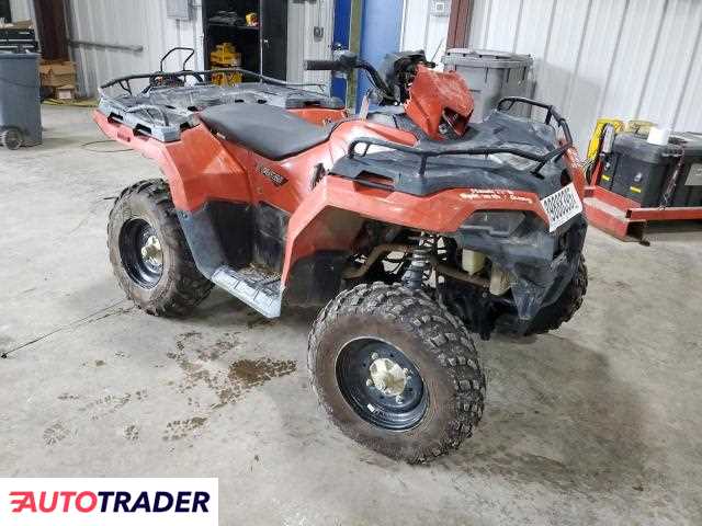 Polaris Sportsman 2023