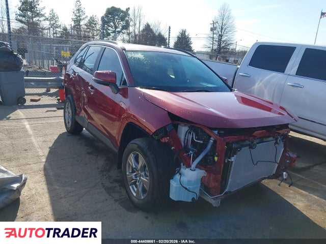 Toyota Pozostałe 2025 2