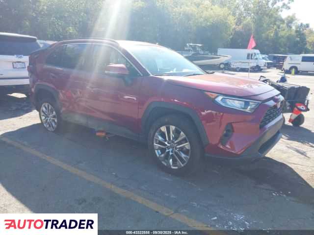 Toyota Pozostałe 2021 2 Toyota Pozostałe 2021 2