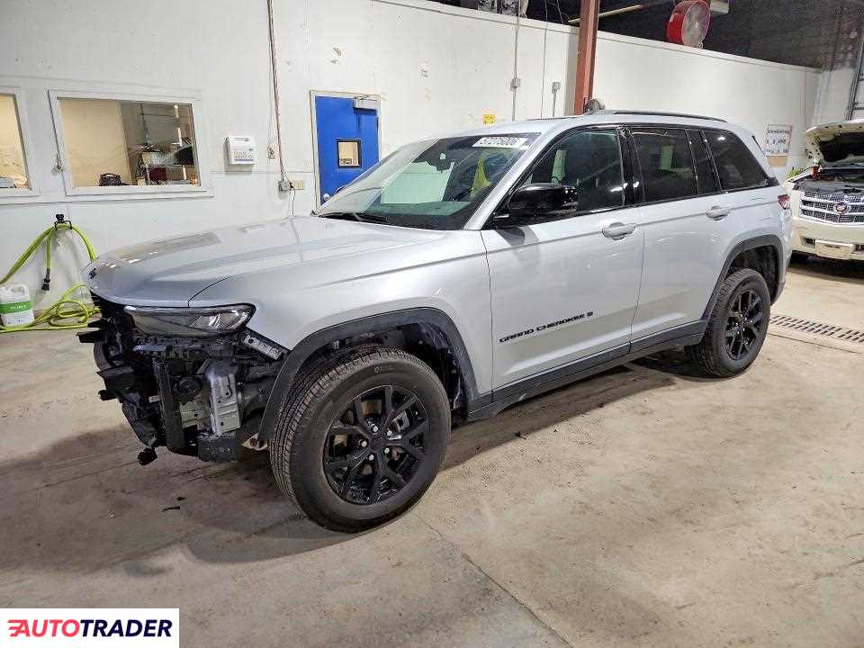 Jeep Grand Cherokee 2025 3