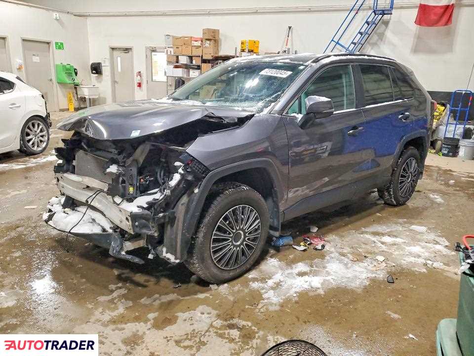 Toyota Pozostałe 2021 2