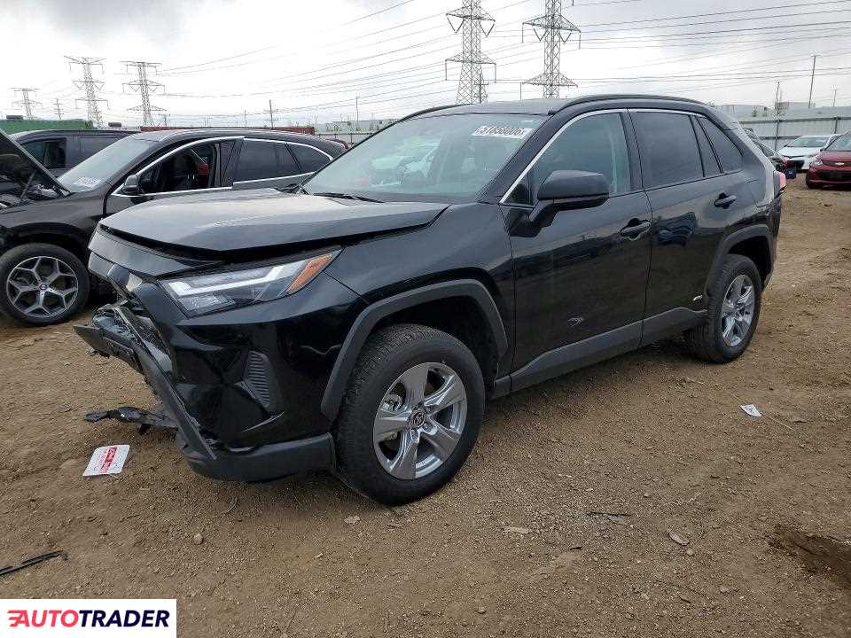Toyota Pozostałe 2025 2