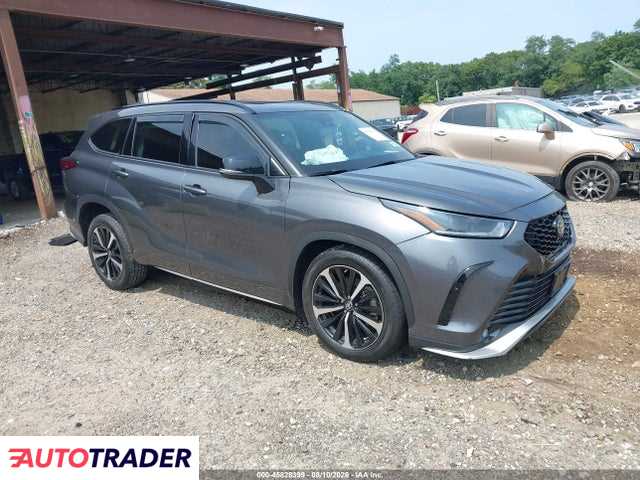 Toyota Highlander 2021 3