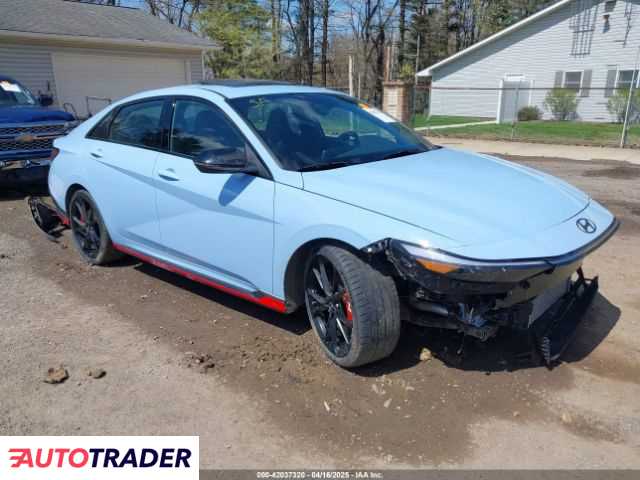 Hyundai Elantra 2025 2 Hyundai Elantra 2025 2