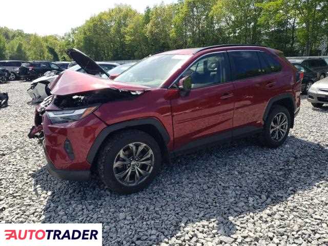 Toyota Pozostałe 2022 2 Toyota Pozostałe 2022 2