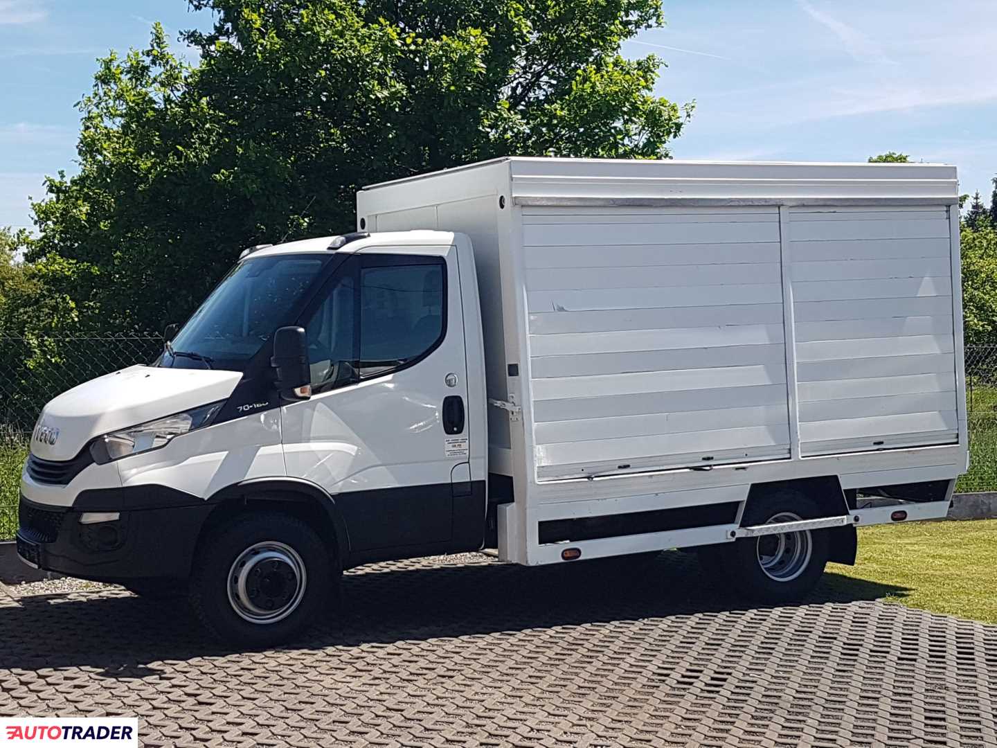 Iveco 2019