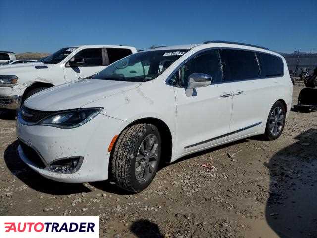 Chrysler Pacifica 2019 3