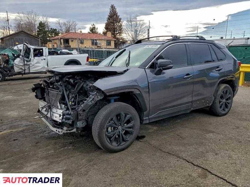 Toyota Pozostałe 2025 2