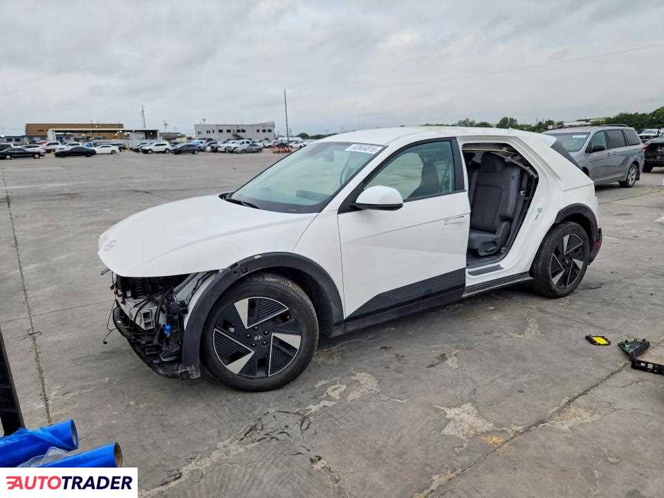 Hyundai Pozostałe 2025