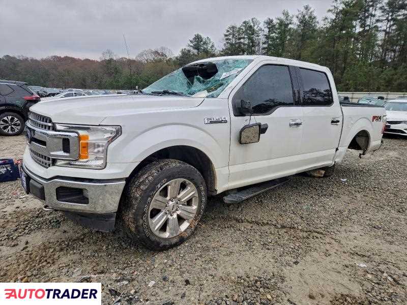 Ford Pozostałe 2020 5