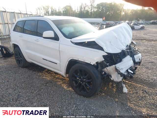 Jeep Grand Cherokee 2020 3