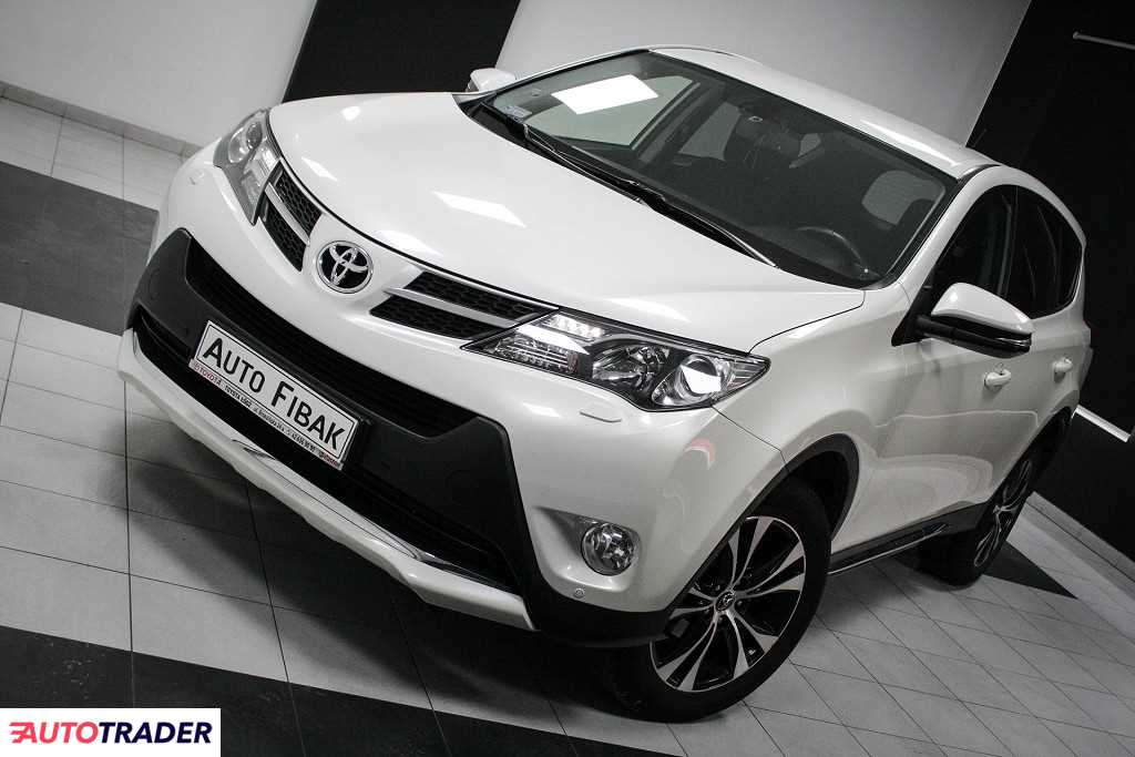Toyota RAV 4 2015 2.0 124 KM Toyota RAV 4 2015 2.0 124 KM