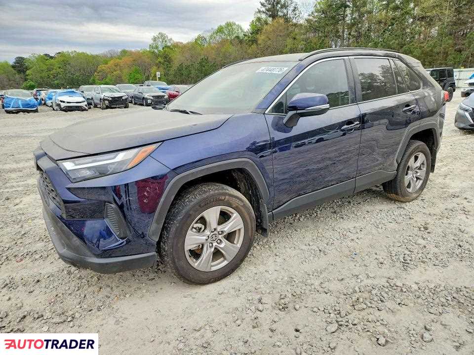 Toyota Pozostałe 2025 2