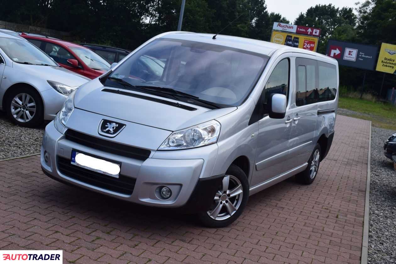 Peugeot Expert 2008 2.0 136 KM Peugeot Expert 2008 2.0 136 KM