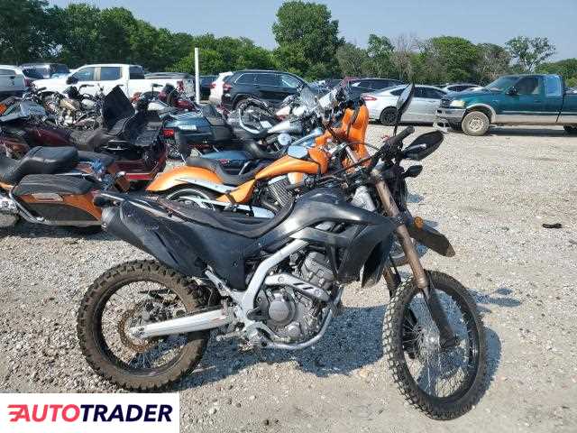 Honda CR 2023 Honda CR 2023