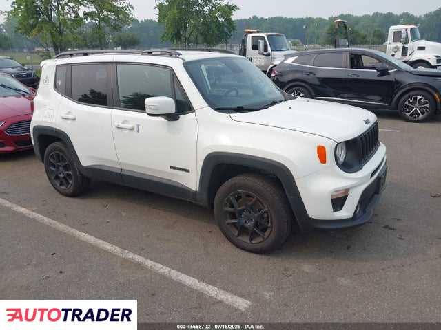 Jeep Renegade 2020 2