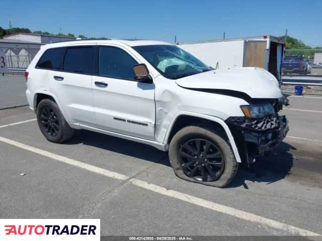 Jeep Grand Cherokee 2020 3 Jeep Grand Cherokee 2020 3