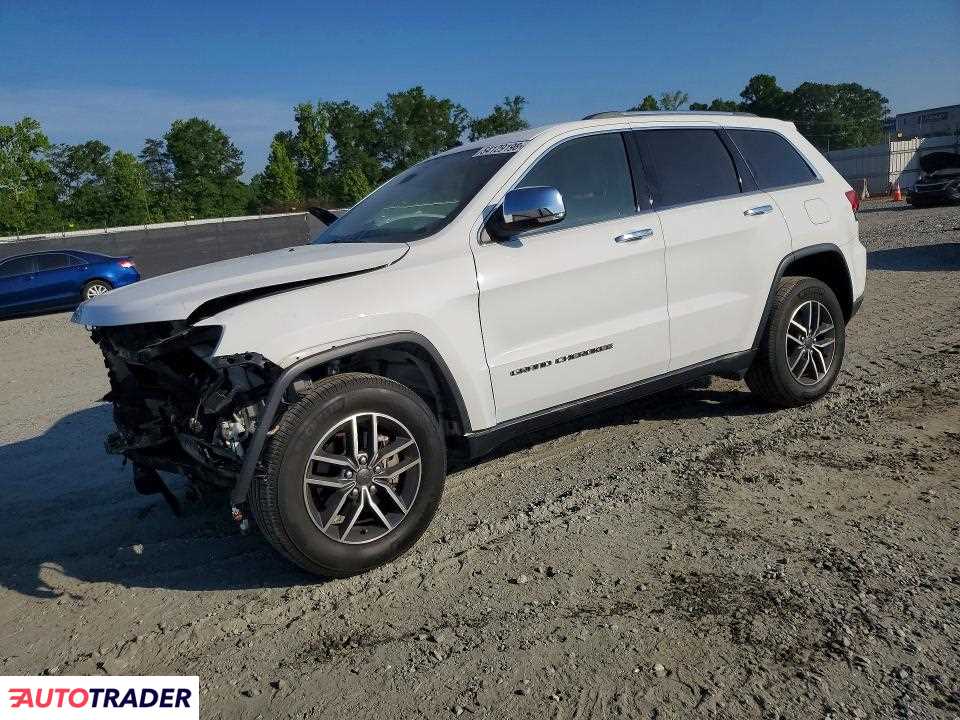 Jeep Grand Cherokee 2020 3