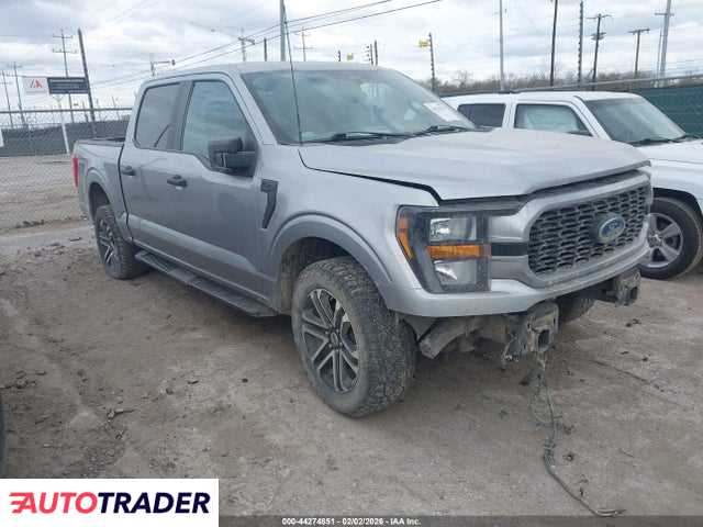 Ford Pozostałe 2023 5