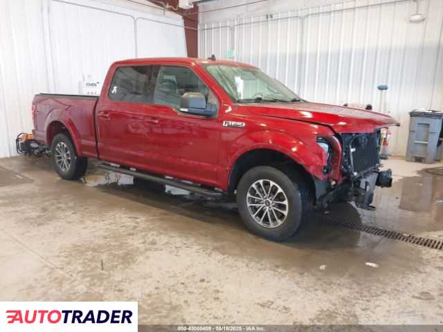 Ford Pozostałe 2019 3 Ford Pozostałe 2019 3