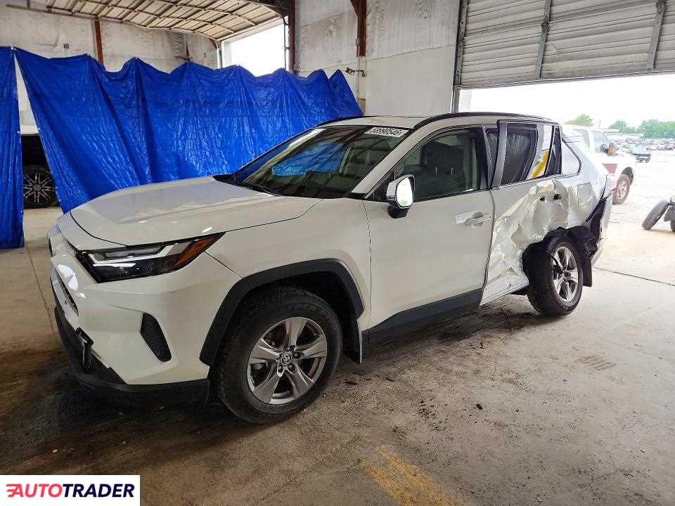 Toyota Pozostałe 2023 2