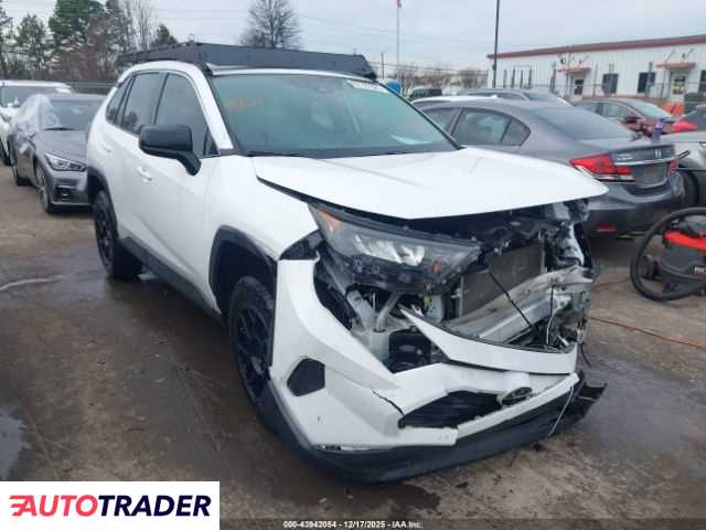 Toyota Pozostałe 2021 2