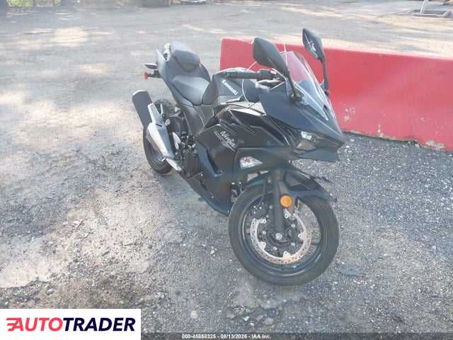 Kawasaki Pozostałe 2026
