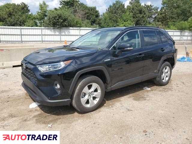 Toyota Pozostałe 2020 2