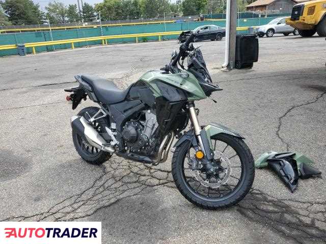 Honda CB 2022 Honda CB 2022
