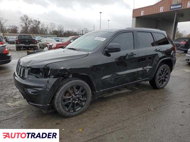 Jeep Grand Cherokee 2020 3