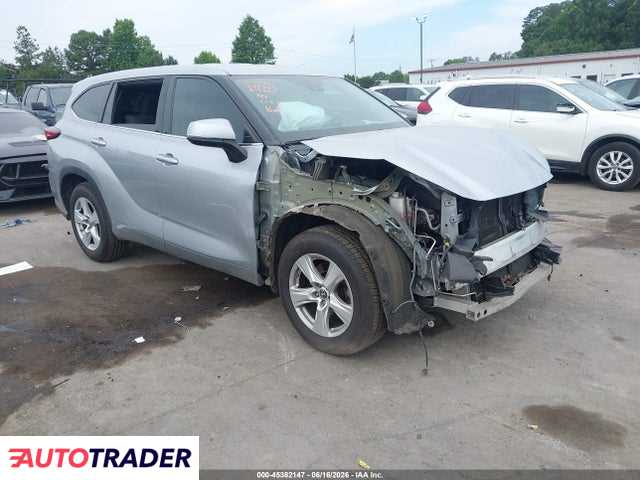 Toyota Highlander 2021 3