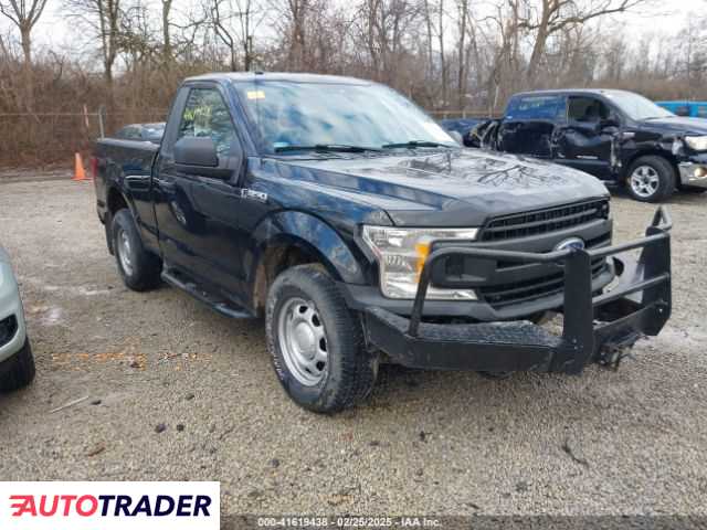 Ford Pozostałe 2019 3 Ford Pozostałe 2019 3
