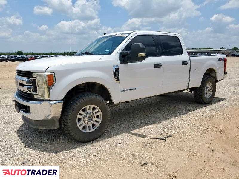Ford Pozostałe 2019 6 Ford Pozostałe 2019 6