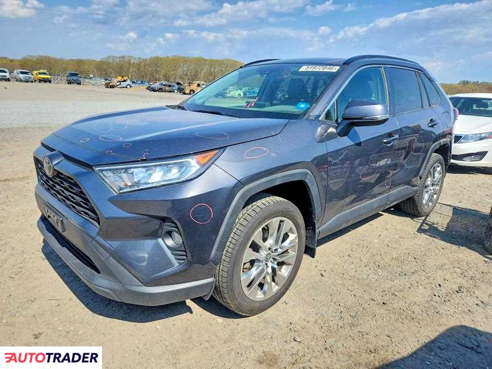 Toyota Pozostałe 2020 2