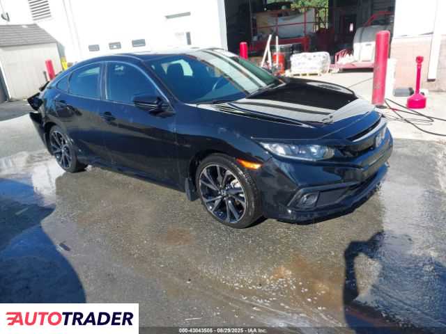 Honda Civic 2021 2 Honda Civic 2021 2