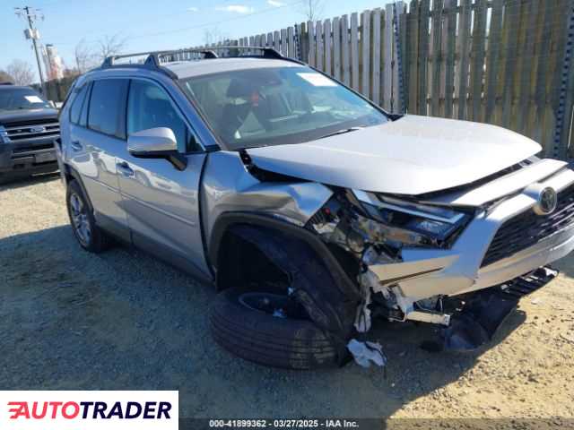 Toyota Pozostałe 2024 2 Toyota Pozostałe 2024 2