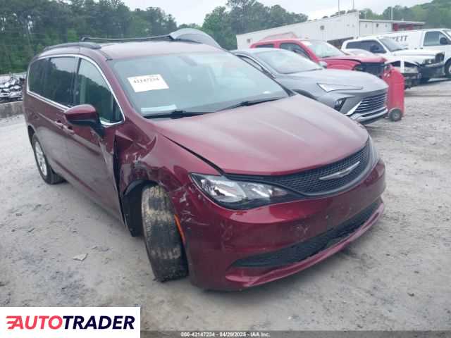 Chrysler Voyager 2022 3