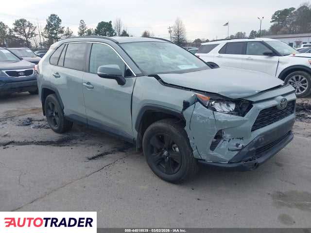 Toyota Pozostałe 2020 2