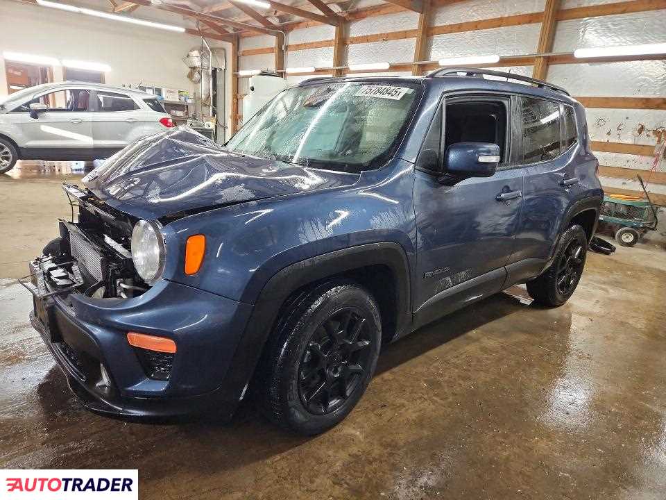 Jeep Renegade 2020 2