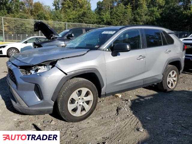 Toyota Pozostałe 2019 2
