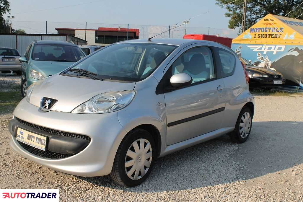 Peugeot 107 2008 1 68 KM Peugeot 107 2008 1 68 KM